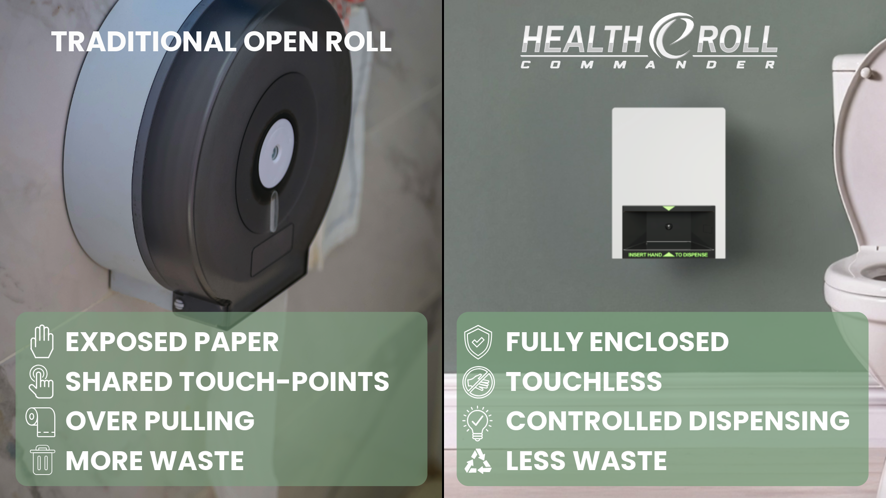 A split comparison graphic for a Health Roll Commander toilet paper dispenser. The left side shows a traditional open roll dispenser with text highlighting exposed paper and shared touch-points.