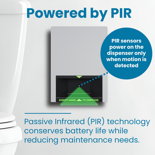 Automatic Toilet Paper Dispenser | Single Roll (Square)